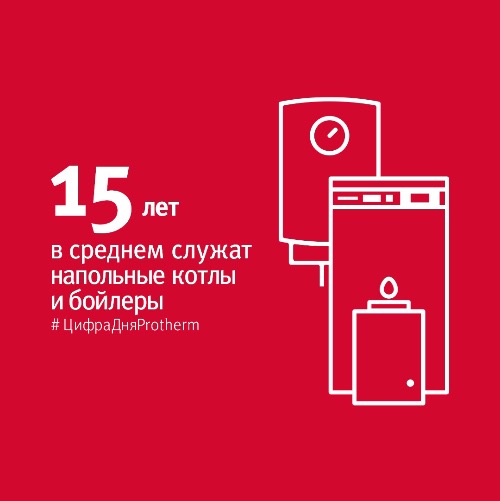 Вовремя меняйте отопительную технику!